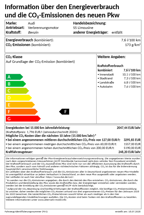 EU-Energieeffizienzelabel des Fahrzeugs